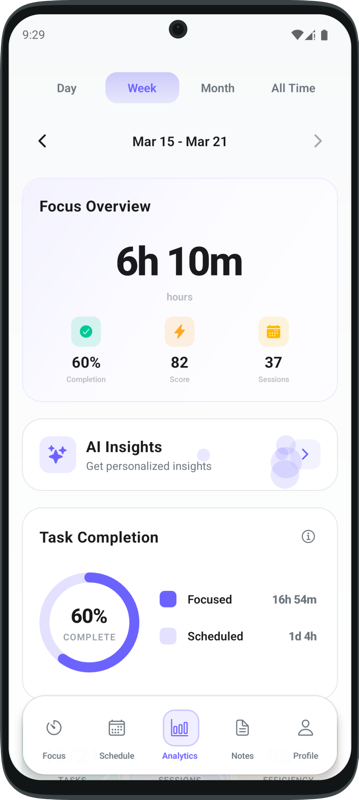 FocusPro Analytics - Light Mode